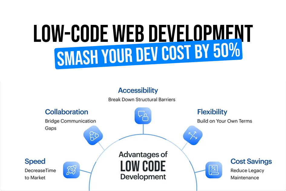 Low_Code_Blog Low_Code_Blog